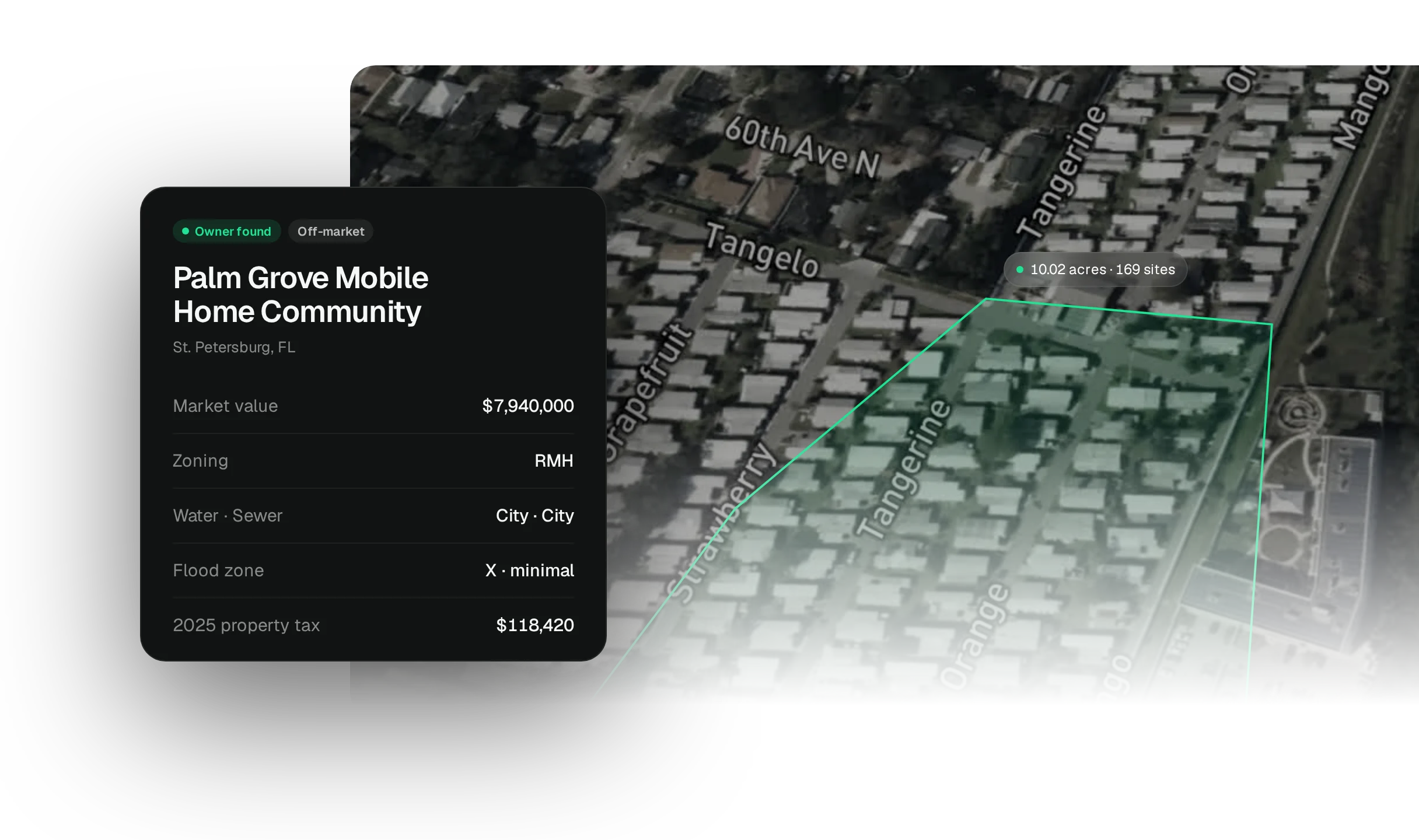 Park search in MHP Pros: results for Tampa Bay beside an aerial with the park's parcel outlined, its record (sites, acreage, value, zoning, utilities, flood zone, tax by year) and the local market.